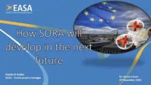 involi what is the impact of sora 2 5 on your operational authorisation application