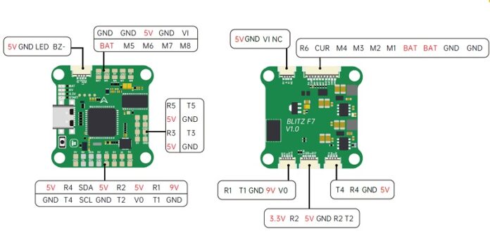 iflight blitz f7 v1 1 flight controller is it good