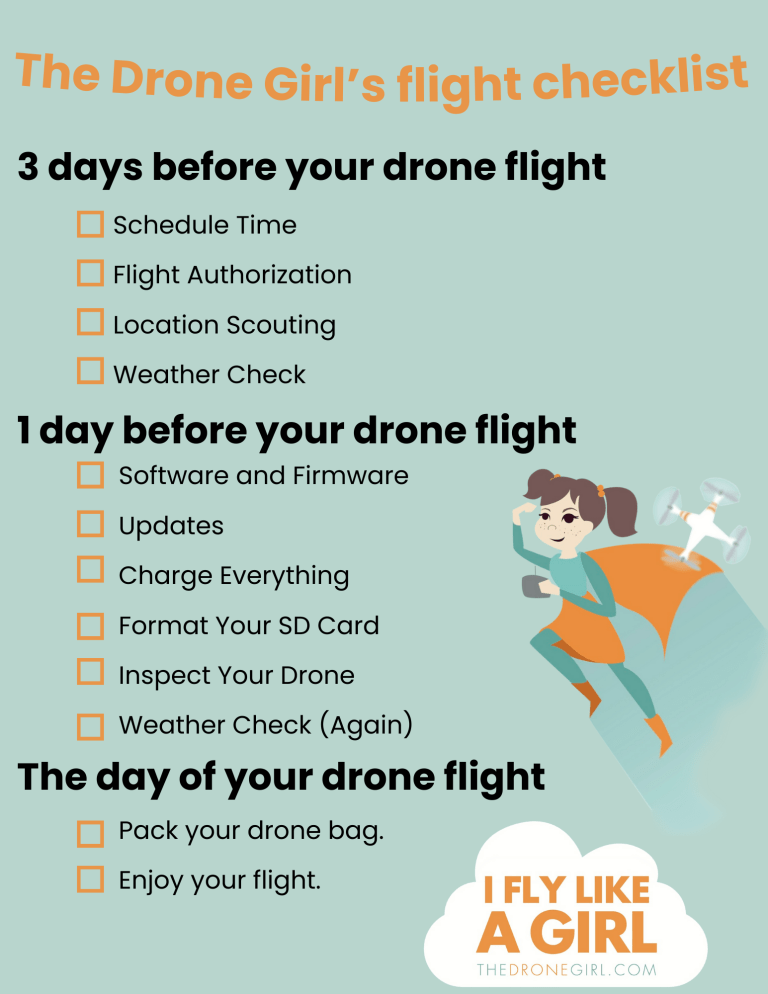 preparing to fly the ultimate drone flight checklist