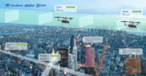 unifly terra drone and aloft technologies forge alliance for global air traffic management