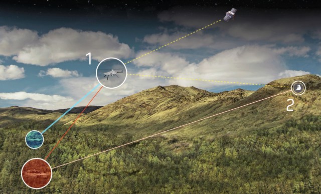 airborne laser target designation part of an integrated system