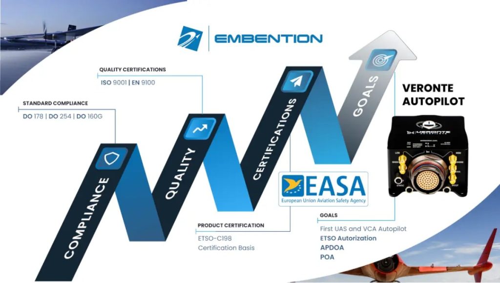 easa approves etso certification basis for veronte autopilot