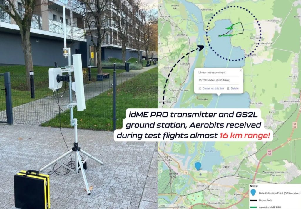 aerobits advanced ground based remote id solutions