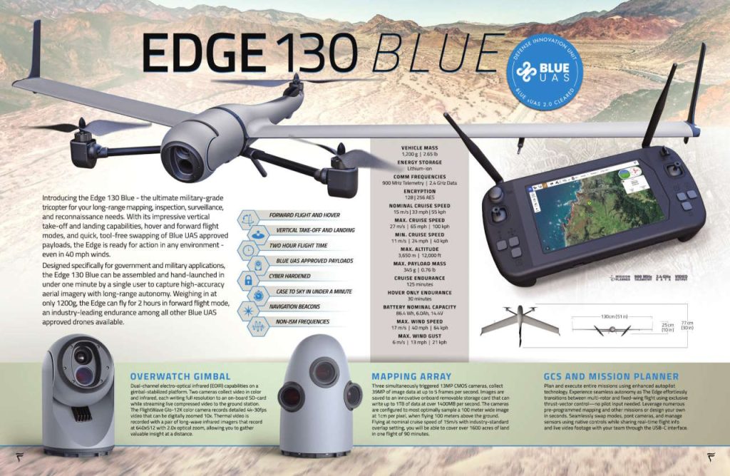 red cat edge 130 blue