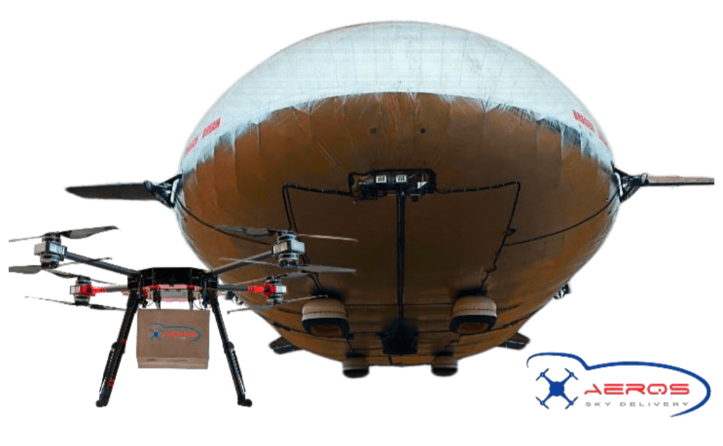 aeros unveils airship based drone delivery system at deliver america 2024